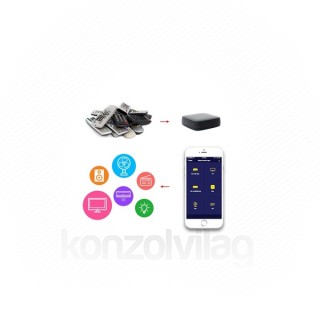 Woox Smart Home universal remote control - R4294 (USB, DC 5V/1A (Micro USB 2.0)) Home