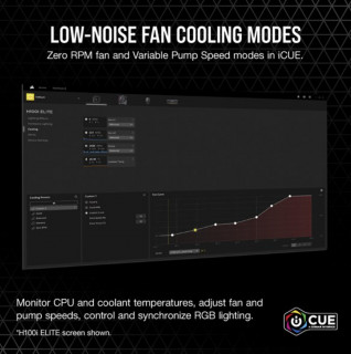 Corsair H115I Vzduchový chladič Čierna 1 ks PC