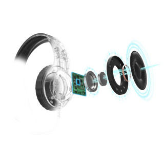 Hama SoundZ 710 7.1 Slúchadlá s mikrofónom Kábel Pres hlavu Hranie USB Typ-A Čierna PC