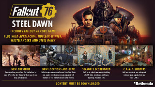 Fallout 76 PC