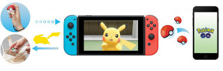 Pokémon Let's Go Pikachu! + Poké Ball Plus Switch